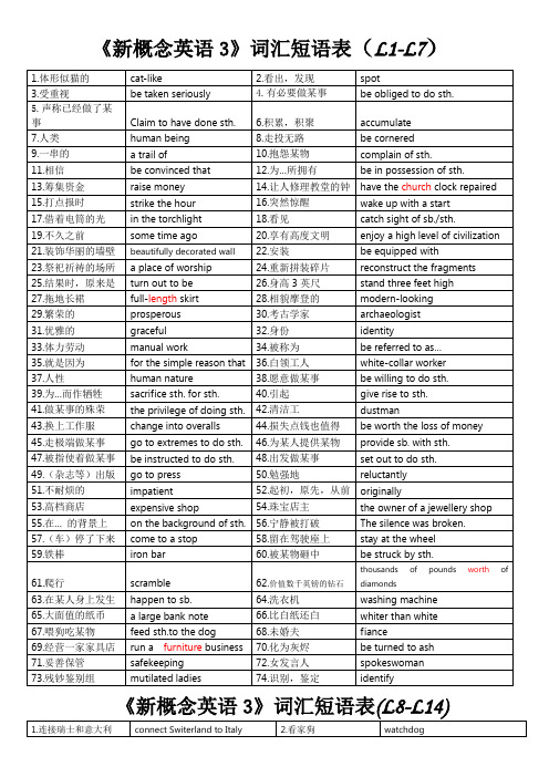 新概念英语3(1-30课词汇短语)