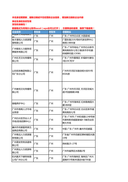 2020新版广东广州人力资源服务企业公司名录名单黄页联系方式大全200家