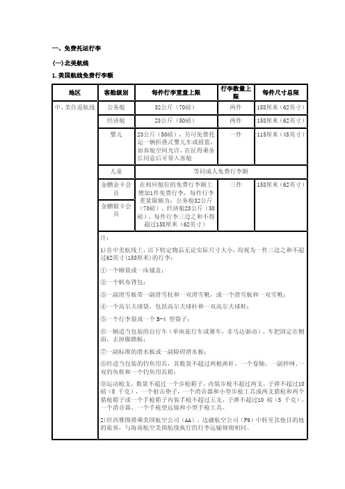海航托运行李规定