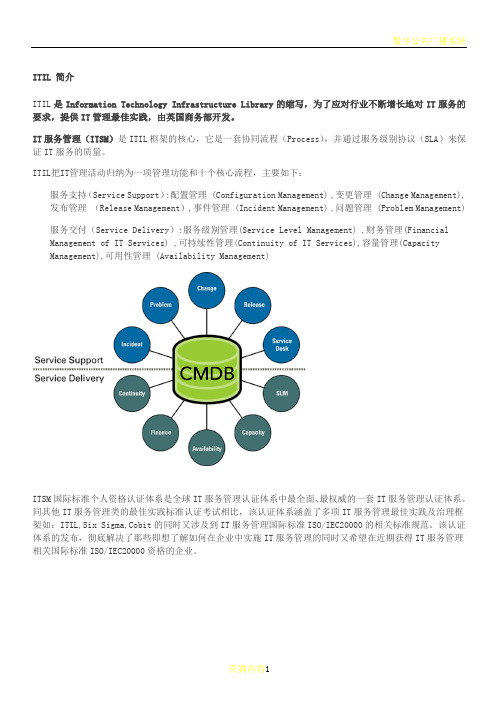 ITIL培训方案