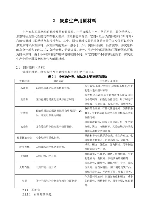 炭素新工艺