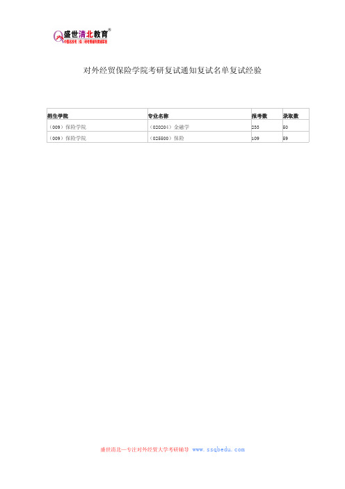 对外经贸保险学院考研复试通知复试名单复试经验