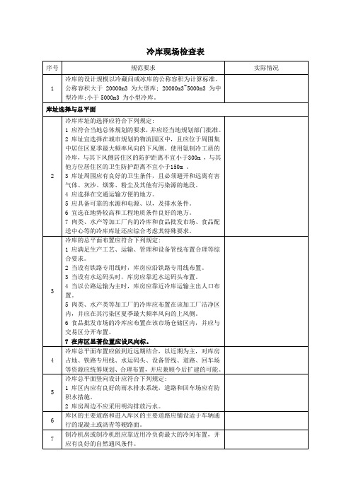 冷库现场检查表