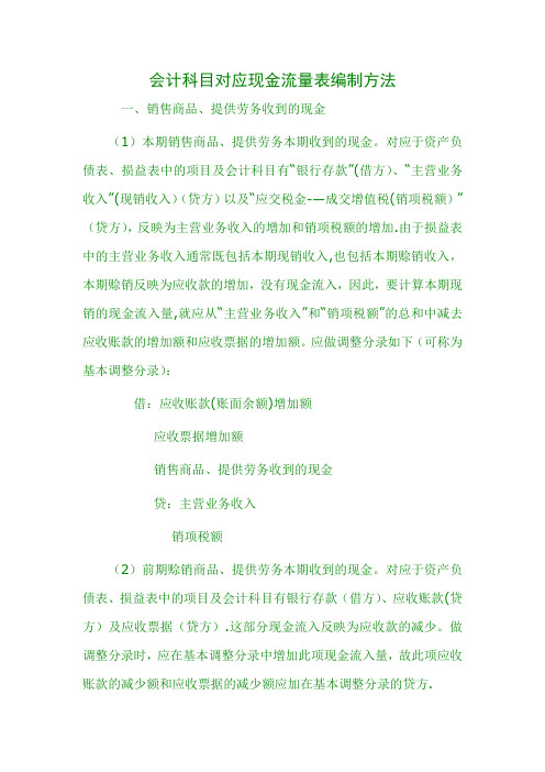 会计科目对应现金流量表编制方法