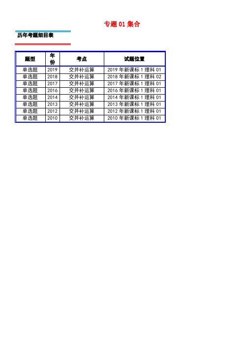 十年真题(2010-近年)高考数学真题分类汇编专题01集合理(含解析)(最新整理)