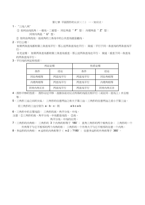 苏教版七年级下册数学期末考试知识点总结