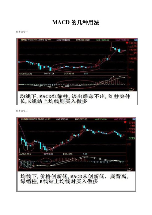 MACD的几种用法