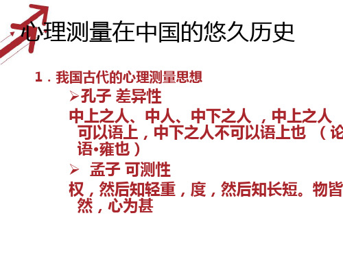 心理测验发展简史