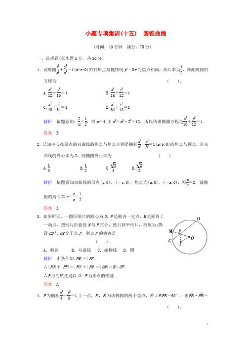 高考数学一轮总复习 小题专项集训(十五) 圆锥曲线增分特色训练 理 湘教版