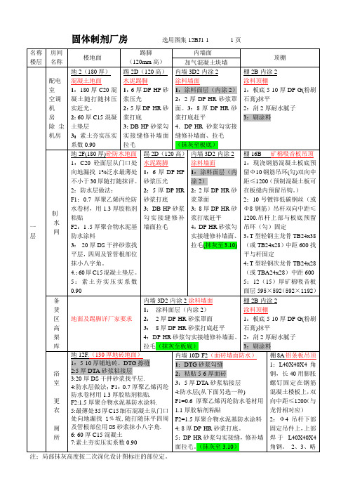 固体厂房装修做法表改