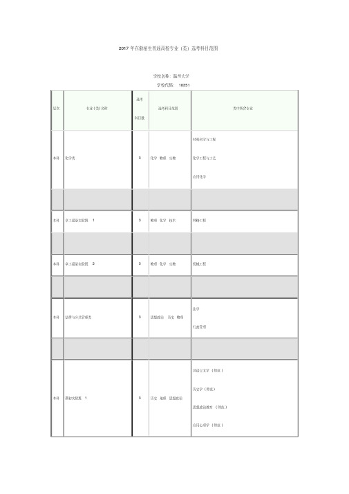 2017年高考温州大学各专业选考科目要求
