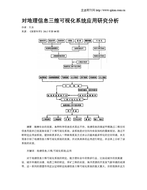 对地理信息三维可视化系统应用研究分析