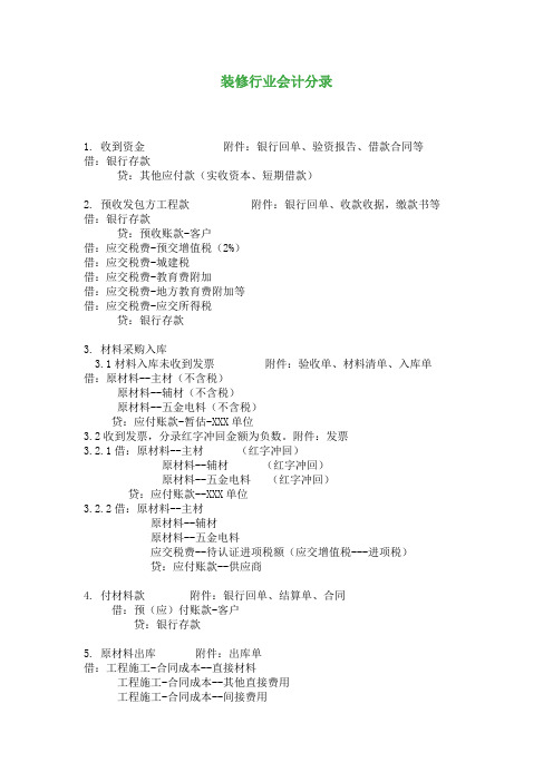装修行业会计分录
