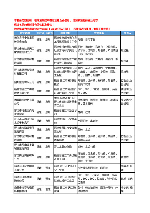 2020新版福建省花砖工商企业公司名录名单黄页大全35家