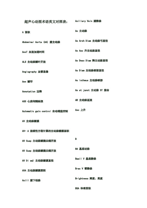 超声心动图常用中英对照表