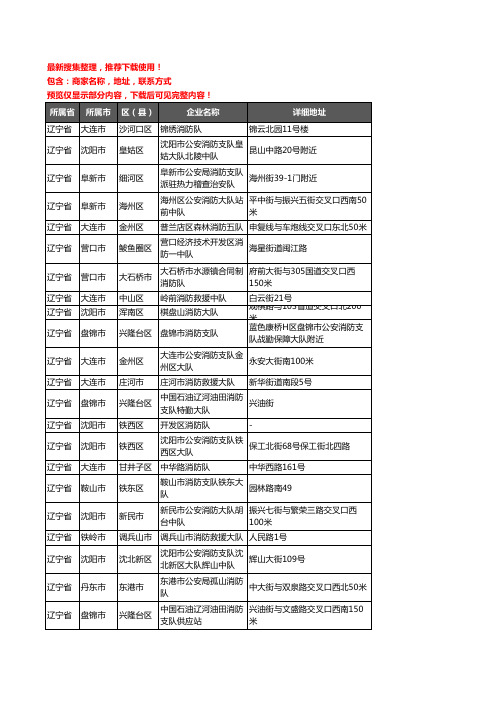 新版辽宁省消防企业公司商家户名录单联系方式地址大全248家