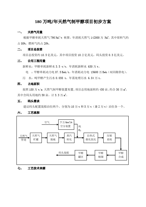 180万吨天然气制甲醇项目初步方案(初)