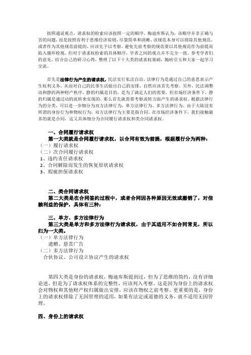 我国民法十类请求权基础梳理