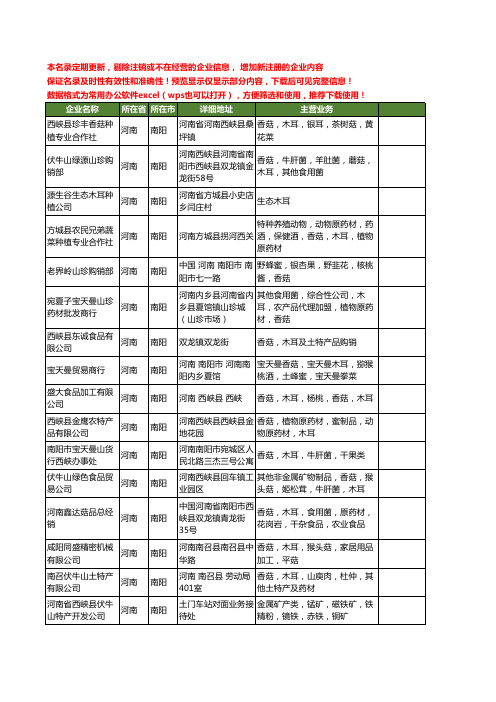 新版河南省南阳木耳工商企业公司商家名录名单联系方式大全49家