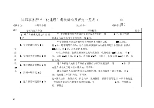 律师事务所“三化建设”考核标准及评定一览表