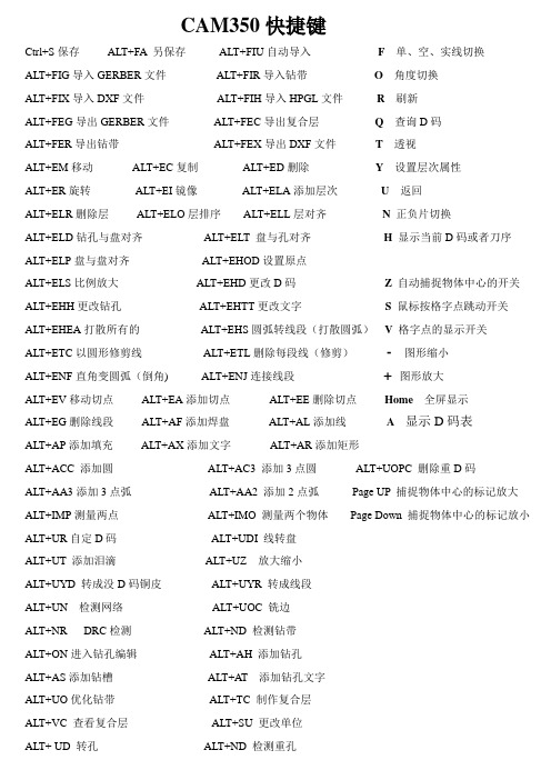 CAM快捷键