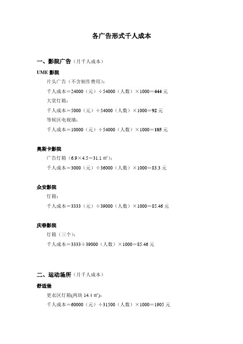 广告投放成本分析