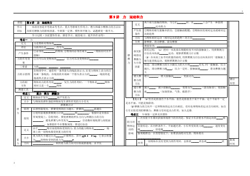 河北省邯郸市涉县索堡中学2015-2019学年中考物理一轮复习《第9讲 力 运动和力》导学案