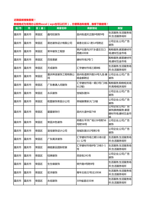 2020新版重庆市重庆市荣昌区装修公司工商企业公司商家名录名单黄页联系方式电话大全117家