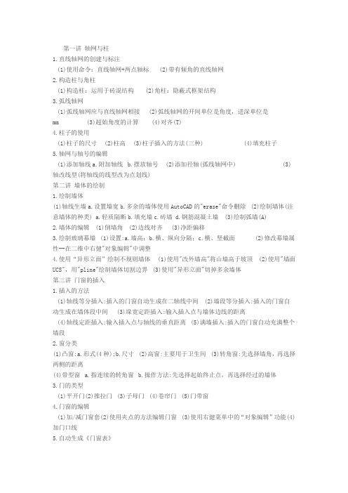天正绘图技巧03