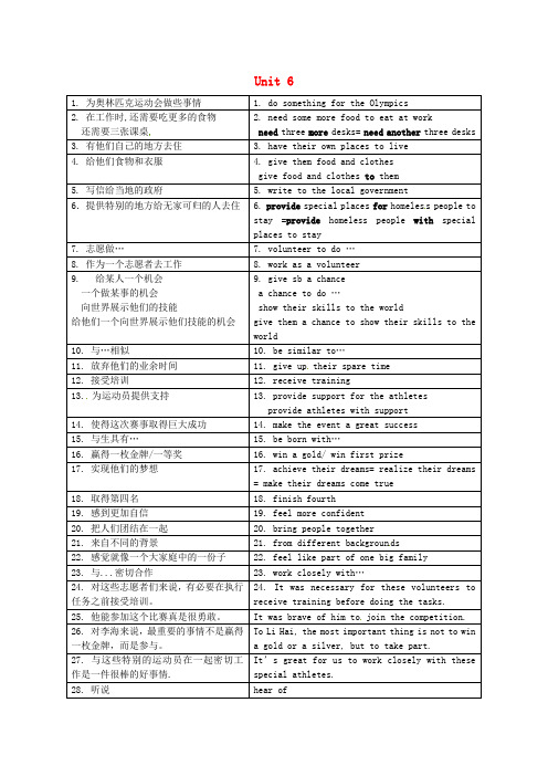 江苏省永丰初级中学八年级英语下册 Unit 6 Sunshine for all词组 (新版)牛津版