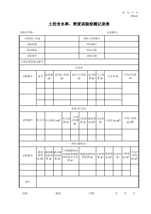 土的含水率、密度试验检测记录表