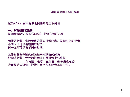 PCBppt课件
