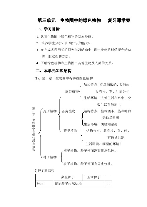 【精美排版】第三单元__生物圈中的绿色植物____复习课学案