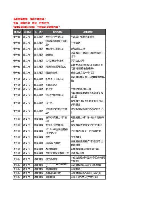 新版贵州省遵义市红花岗区奶茶行业企业公司商家户名录单联系方式地址大全82家