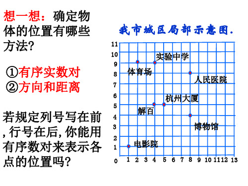 浙教版初中数学八年级上册平面直角坐标系精品课件