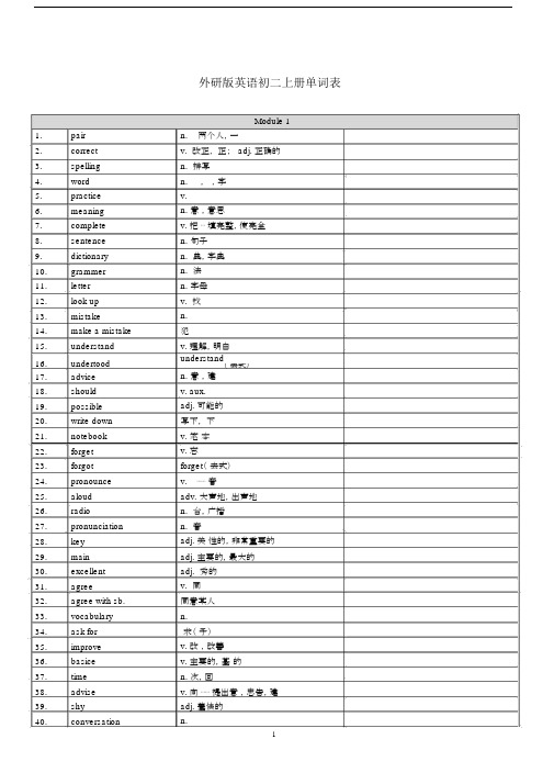 (word完整版)新外研版英语八年级上册单词表(2).docx