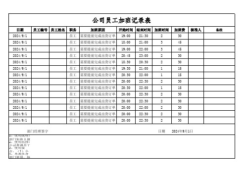 公司员工加班记录表(Excel表格)