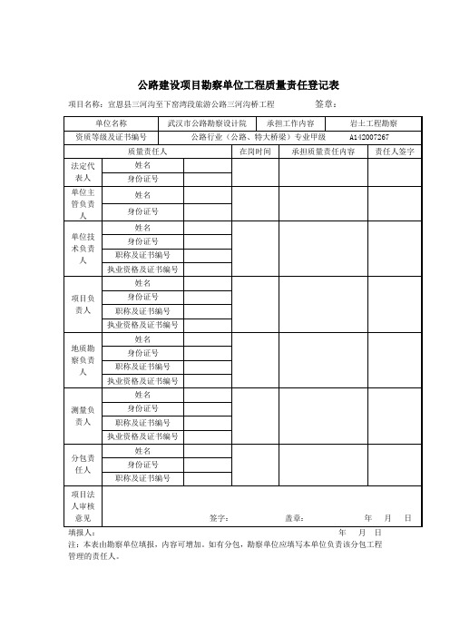 工程质量责任登记表
