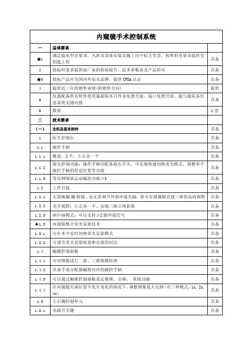 内窥镜手术控制系统