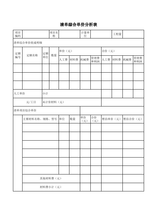 工程量清单综合单价分析表(样表)