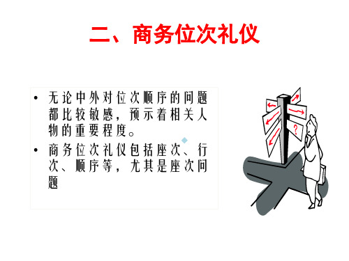 商务位次礼仪