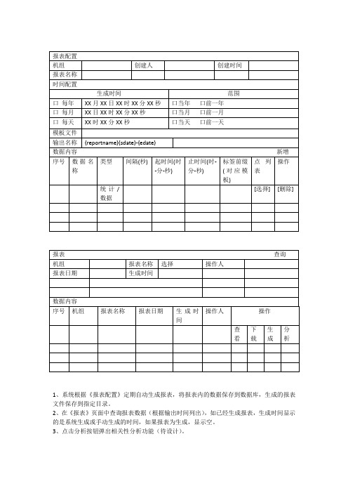 报表配置