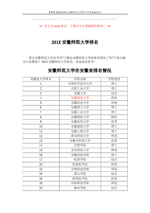 【最新2018】201X安徽师范大学排名-优秀word范文 (3页)