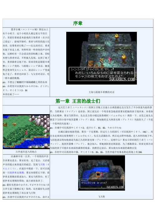 Android+NDS《勇者斗恶龙4》DQ4-详细图文j精编攻略