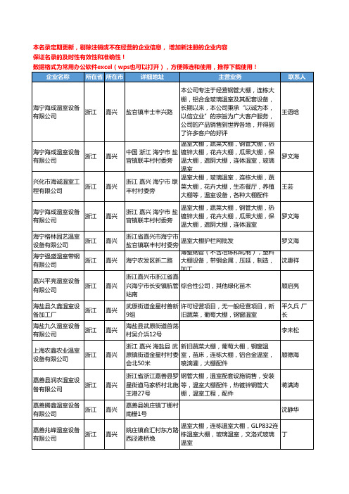 2020新版浙江省嘉兴温室设备工商企业公司名录名单黄页大全28家