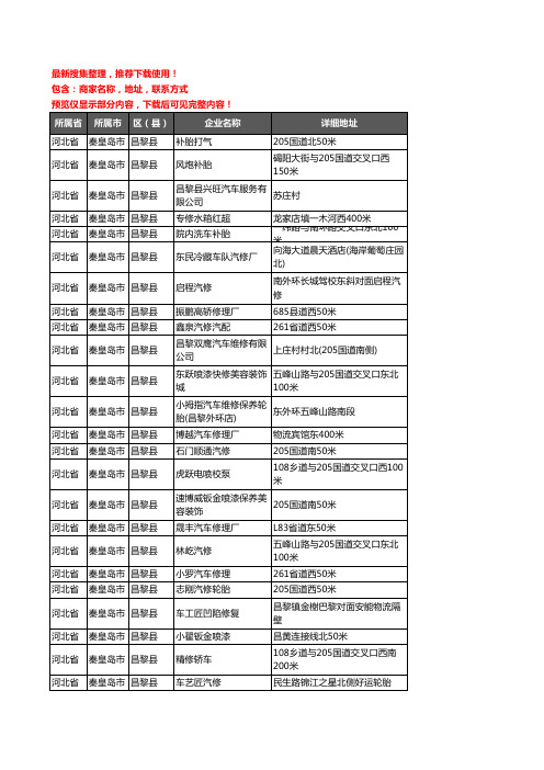 新版河北省秦皇岛市昌黎县汽车维修企业公司商家户名录单联系方式地址大全131家