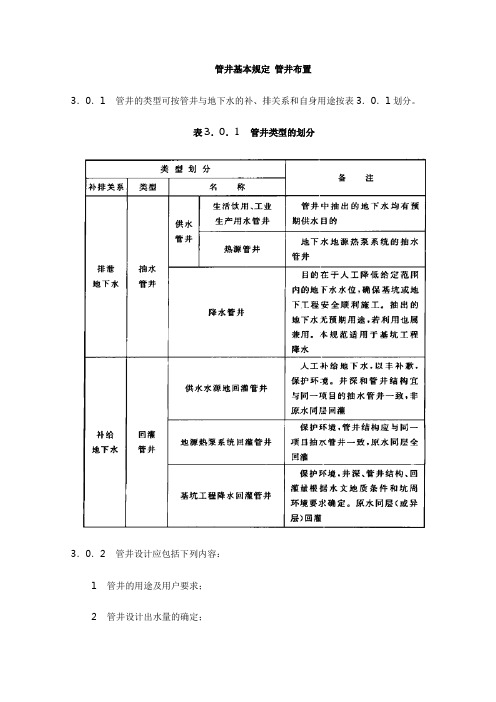 管井基本规定 管井布置
