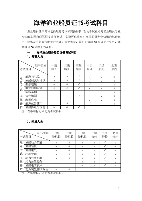 海洋渔业船员证书考试科目
