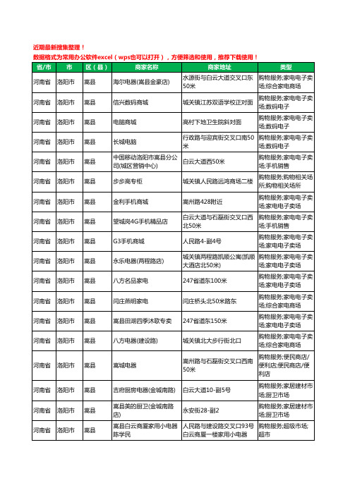 2020新版河南省洛阳市嵩县数码商城工商企业公司商家名录名单黄页联系方式大全35家