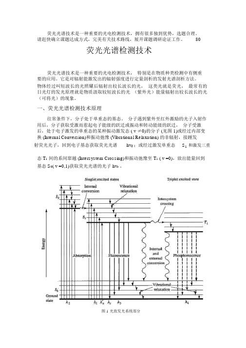 荧光光谱检测技术
